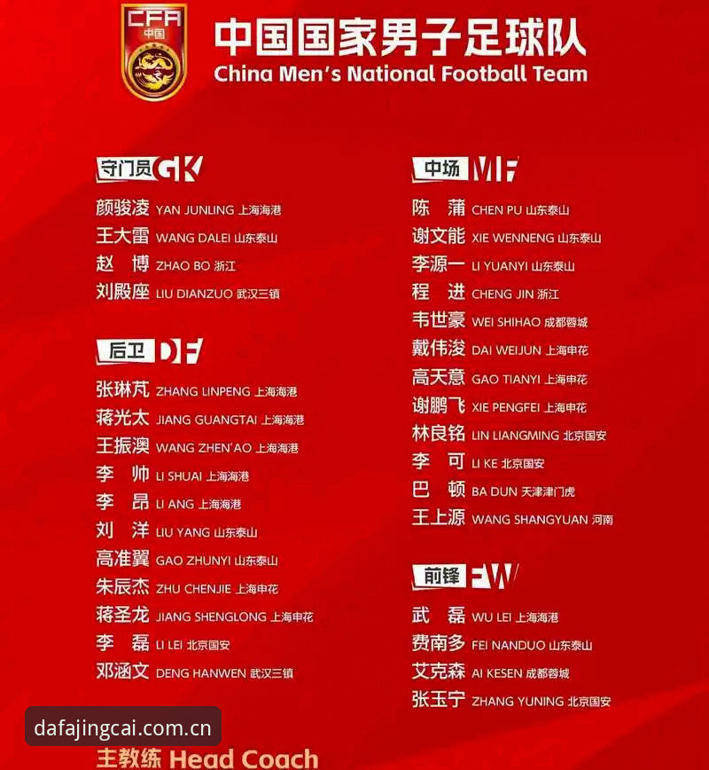大发电子流畅版安全吗 从足协禁足名单看中国足球乱象分析——实用解读与平台观赛指南