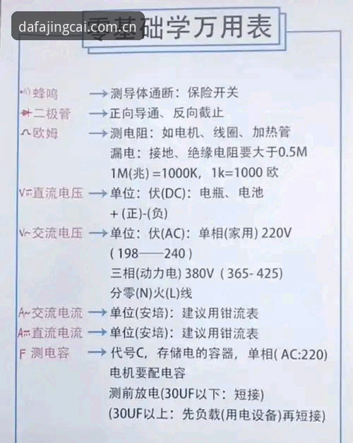 大发电子中国官网使用指南：掌握这6个关键点轻松上手